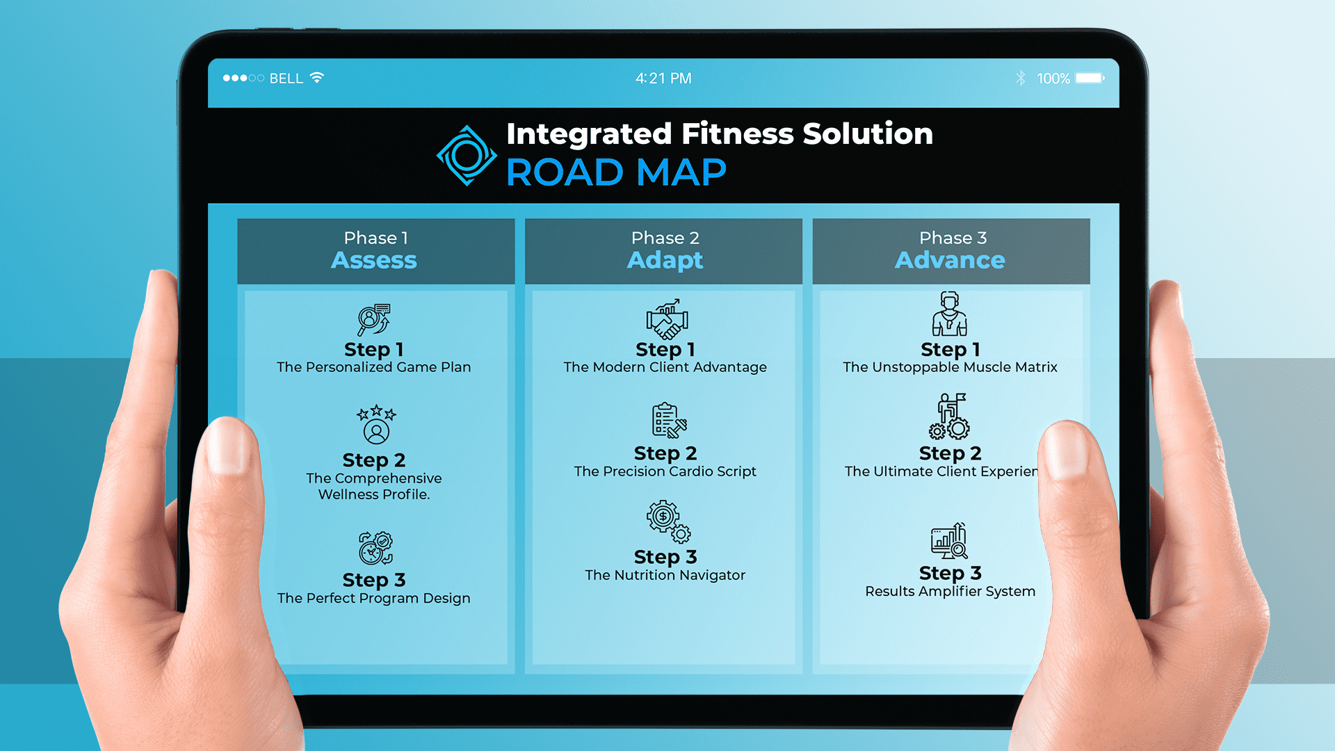 EmpirePreneur-CLIENTIntegratedFitnessSolution-1920x1080px-RSP-02-June-2023-V2-R2 (3) Strength Training Program Davie FL